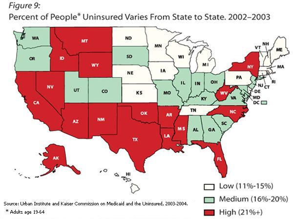 Fig. 9: graph showing variation of uninsured by state 